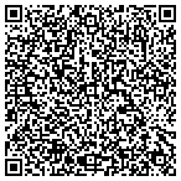 QR-код с контактной информацией организации АЗС, ОАО Роснефть-Кубаньнефтепродукт, №177