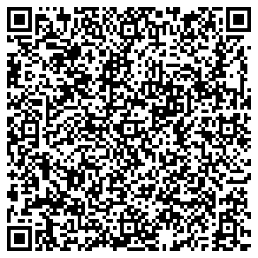 QR-код с контактной информацией организации АЗС, ОАО Роснефть-Кубаньнефтепродукт