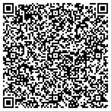 QR-код с контактной информацией организации Музей археологии и этнографии Алтая