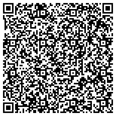 QR-код с контактной информацией организации ООО НИИ автоматики, телемеханики и метрологии