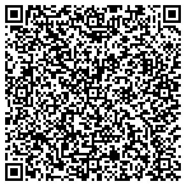 QR-код с контактной информацией организации ПарфюМэри