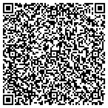 QR-код с контактной информацией организации ООО АВТ Кубань