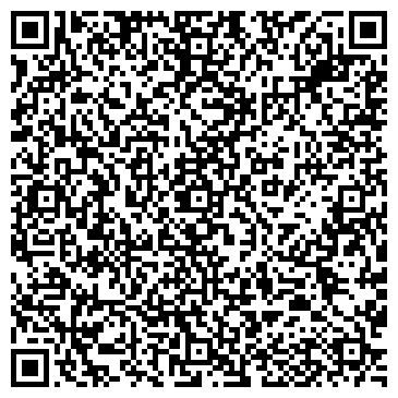 QR-код с контактной информацией организации Ставропольские колбасы, торговая сеть