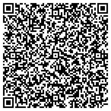 QR-код с контактной информацией организации Ставропольские колбасы, торговая сеть