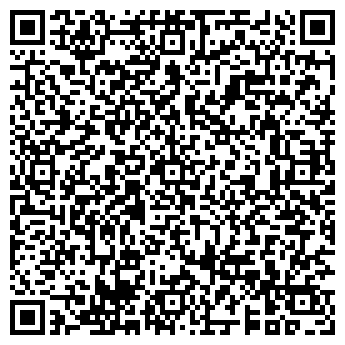 QR-код с контактной информацией организации ЗАО НПП  «Фармакс»