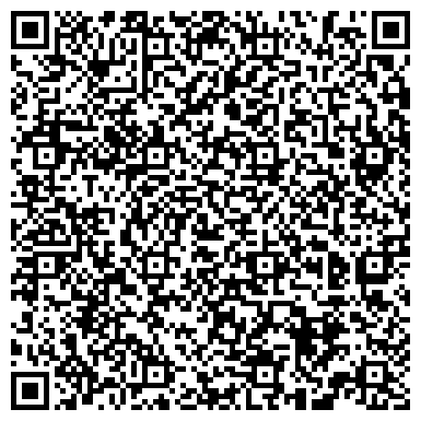 QR-код с контактной информацией организации «Спортивная школа №1» города Кирова
