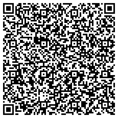 QR-код с контактной информацией организации Инвестпроект, ООО, производственная компания, Краснодарский филиал