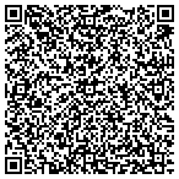 QR-код с контактной информацией организации Банкомат, Россельхозбанк, ОАО, филиал в г. Сыктывкаре