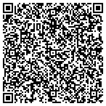 QR-код с контактной информацией организации IglaPerm, компания, ИП Гладышев А.В.