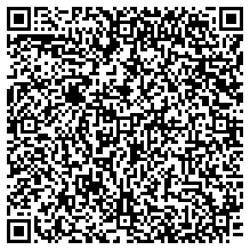 QR-код с контактной информацией организации Геленджикский земельный центр