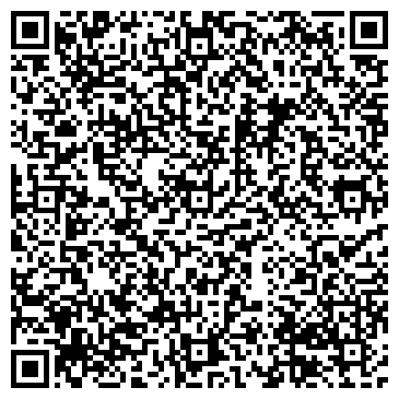 QR-код с контактной информацией организации Запчасти-Юг