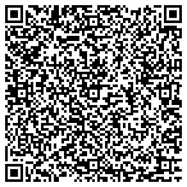 QR-код с контактной информацией организации Банкомат, Райффайзенбанк, ЗАО, филиал в г. Сыктывкаре