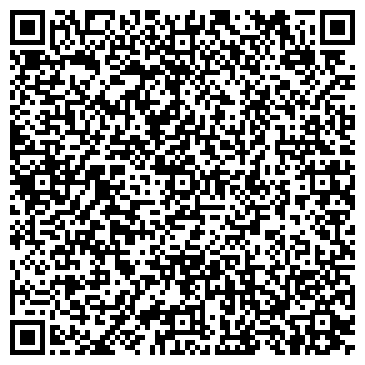 QR-код с контактной информацией организации Ногтевой дизайн, магазин, ИП Фоминых Н.В.