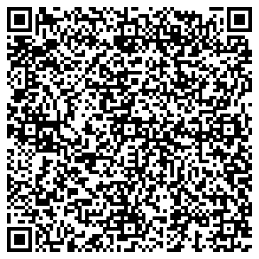 QR-код с контактной информацией организации ИП Бородухин М.А.