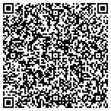 QR-код с контактной информацией организации Посудная лавка, магазин, ООО Мегапром-Доманов