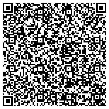 QR-код с контактной информацией организации ООО Малые Энергетические Системы