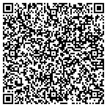 QR-код с контактной информацией организации Юнит-оргтехника