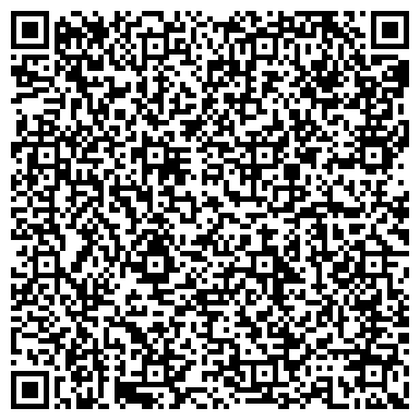 QR-код с контактной информацией организации Ландшафты Кубани