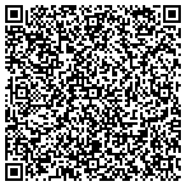 QR-код с контактной информацией организации ГЛАВНОЕ УПРАВЛЕНИЕ АРХИТЕКТУРЫ И ГРАДОСТРОИТЕЛЬСТВА ОБЛАСТИ