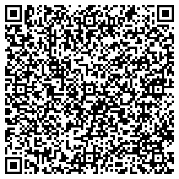 QR-код с контактной информацией организации КИРОВЭНЕРГОСБЫТ ОАО КИРОВЭНЕРГО