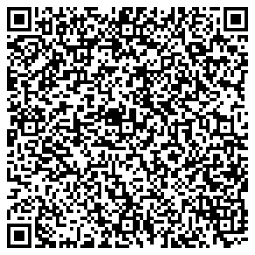 QR-код с контактной информацией организации Банкомат, ЮНИАСТРУМ БАНК, ООО, филиал в г. Златоусте
