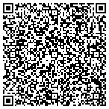 QR-код с контактной информацией организации АНО Знайка