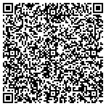 QR-код с контактной информацией организации Солнечная страна