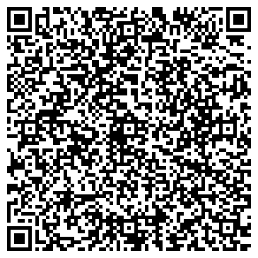 QR-код с контактной информацией организации ИП Форопонов Е.А.
