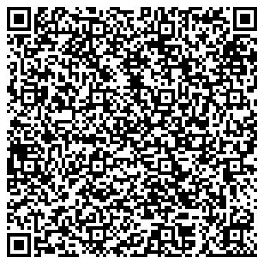 QR-код с контактной информацией организации ООО Планета отопления