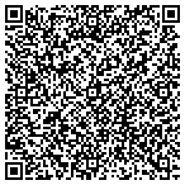 QR-код с контактной информацией организации Банкомат, ЮНИАСТРУМ БАНК, ООО, филиал в г. Златоусте