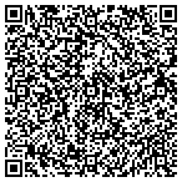 QR-код с контактной информацией организации ЗАО Энергомаш