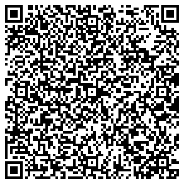 QR-код с контактной информацией организации ИП Авагимов В.М.