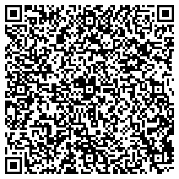 QR-код с контактной информацией организации Банкомат, ЮНИАСТРУМ БАНК, ООО, филиал в г. Златоусте