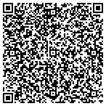 QR-код с контактной информацией организации Ай-Ти Бит