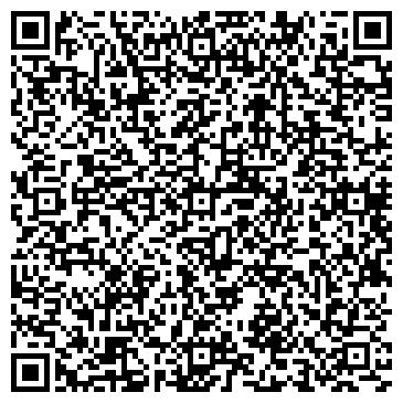 QR-код с контактной информацией организации НовоСити, жилой комплекс, ООО КЕСКО