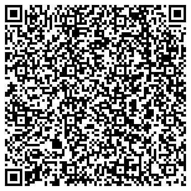 QR-код с контактной информацией организации «Кубаньагропрод» -  KAP