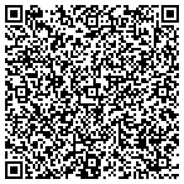 QR-код с контактной информацией организации Техпатруль