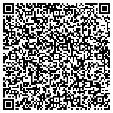 QR-код с контактной информацией организации Мастерская по ремонту и пошиву одежды, ИП Неклеса Е.С.