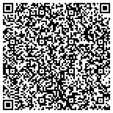QR-код с контактной информацией организации Авто Доктор Нижегородец