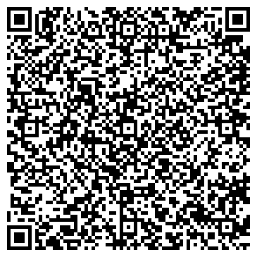 QR-код с контактной информацией организации ООО Кубаньпродукт-96