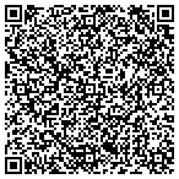 QR-код с контактной информацией организации Миклухо-Маклай