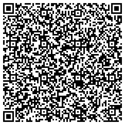 QR-код с контактной информацией организации ООО «Лавка «Полезные продукты»