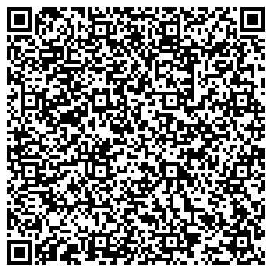 QR-код с контактной информацией организации Продуктовый магазин на проспекте Карла Маркса, 6