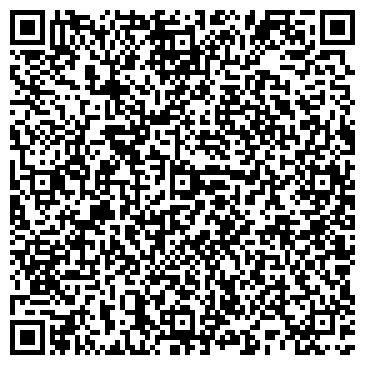 QR-код с контактной информацией организации Фессалия, магазин, ИП Амбарян С.Р.