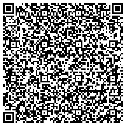 QR-код с контактной информацией организации Иномарка, магазин автотоваров, ИП Козлов С.А.
