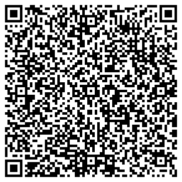 QR-код с контактной информацией организации ГУП «Брянсккоммунэнерго»
Диспетчерские в Брянске