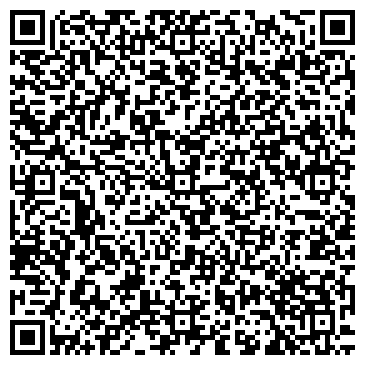 QR-код с контактной информацией организации Банкомат, Россельхозбанк, ОАО, филиал в г. Калуге