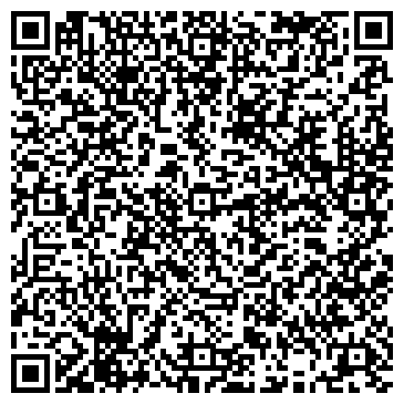 QR-код с контактной информацией организации ГУП Брянсккоммунэнерго
Дубровское СП