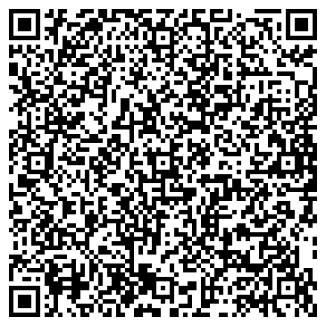 QR-код с контактной информацией организации Этносувениры, магазин, ИП Нефедова Г.Б.