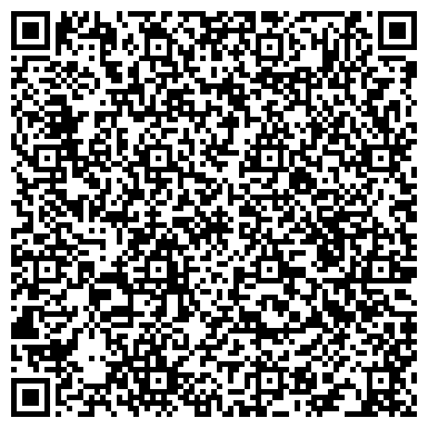 QR-код с контактной информацией организации Автосекьюрити-НН, торговая компания, ИП Маринчев Д.А.